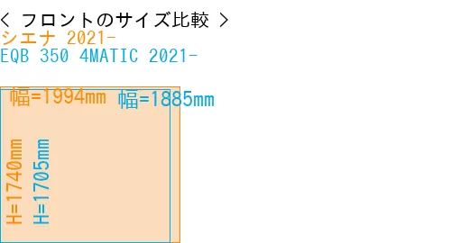 #シエナ 2021- + EQB 350 4MATIC 2021-
